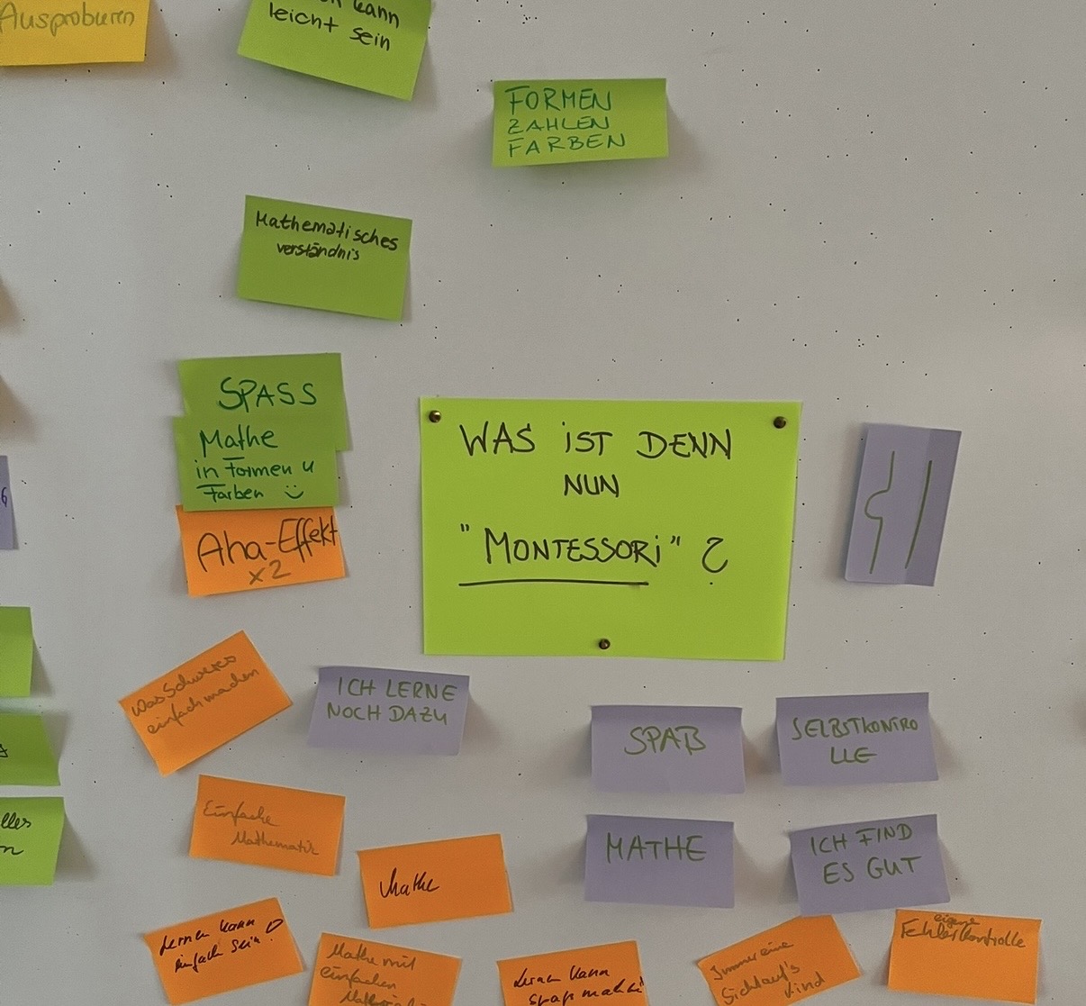 Fortbildungen, Workshops und mehr
